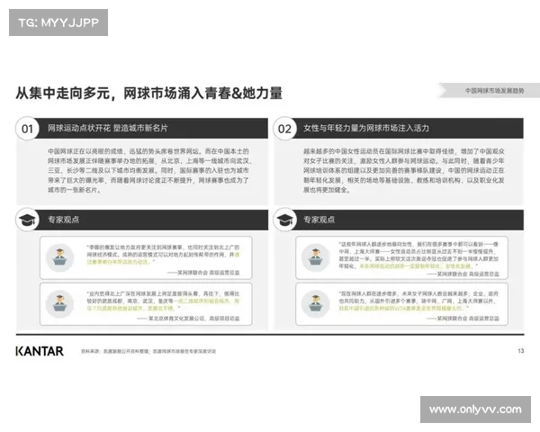 探索网球比赛背后的社交媒体之道