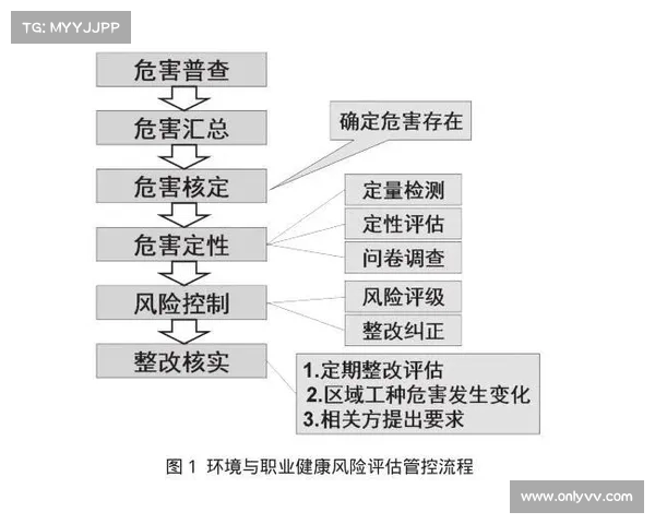 密集赛程下的挑战与机遇如何平衡运动员表现与健康风险