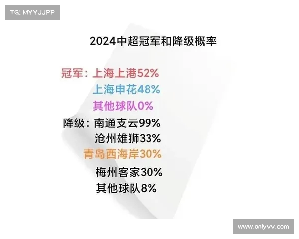 足球球员续约谈判背后的博弈与策略分析及未来影响