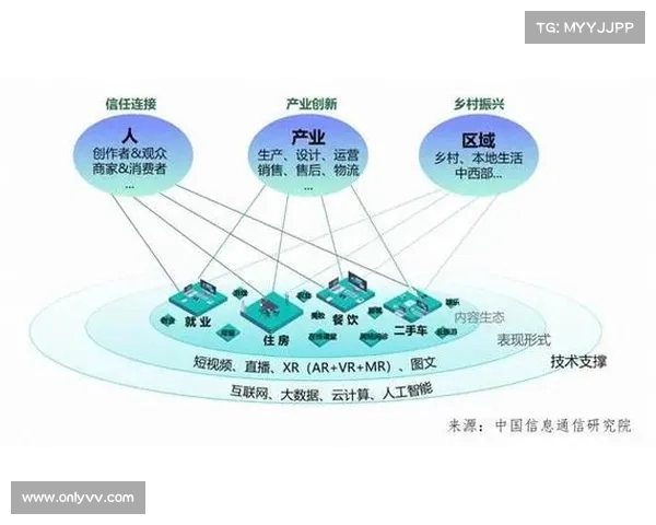 全运会票房收入创新高 体育赛事经济新动能再引关注